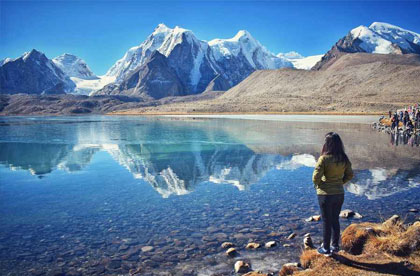 sikkim thangu tour